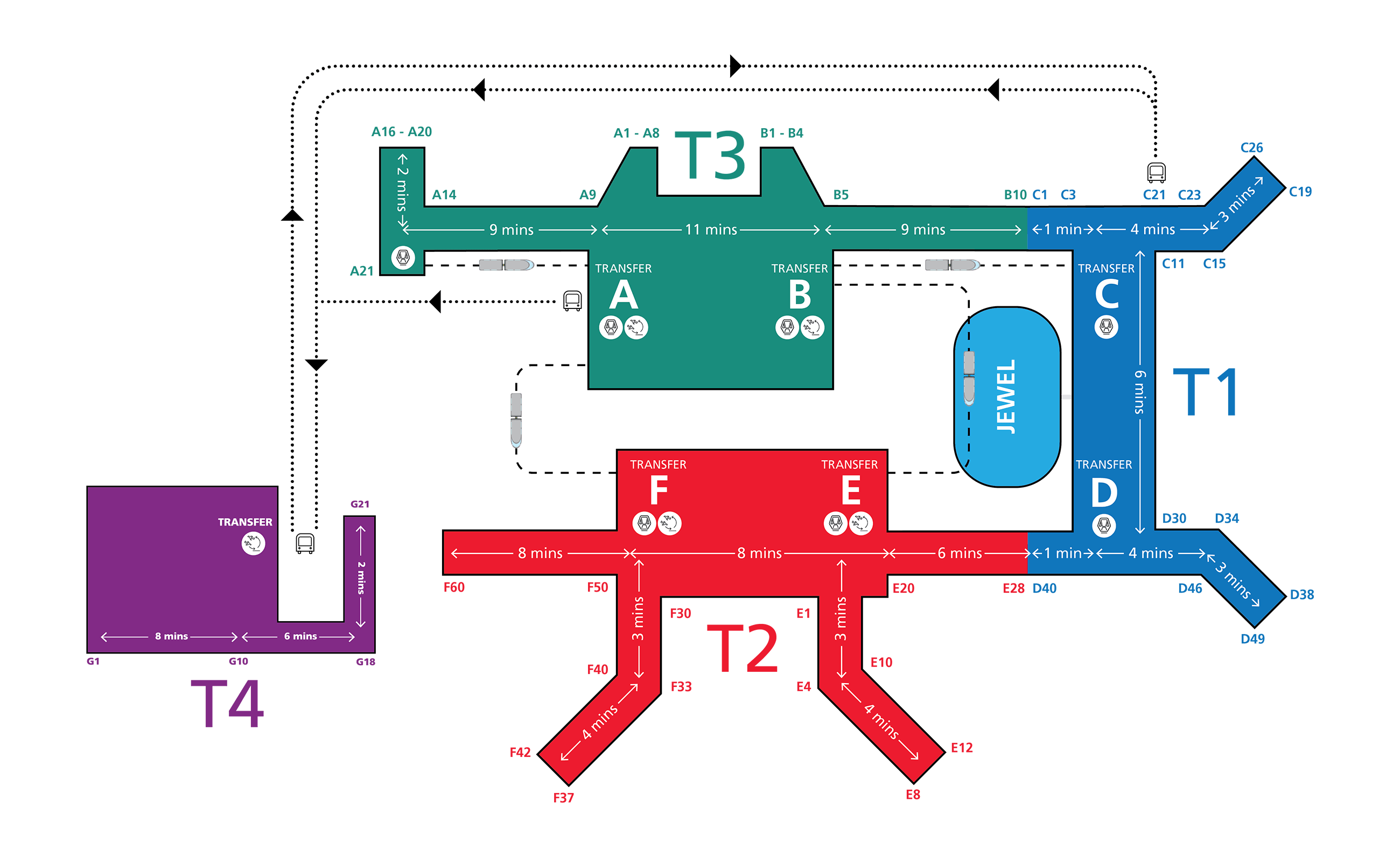 new map